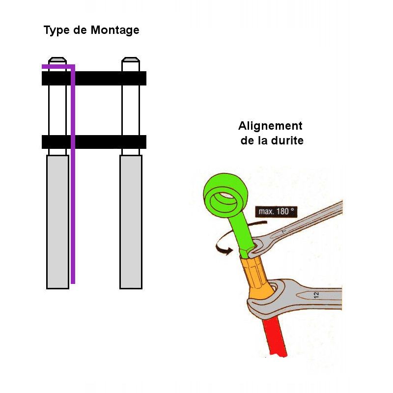 Durite - Frein - Avant - K 75 S - (92-94)